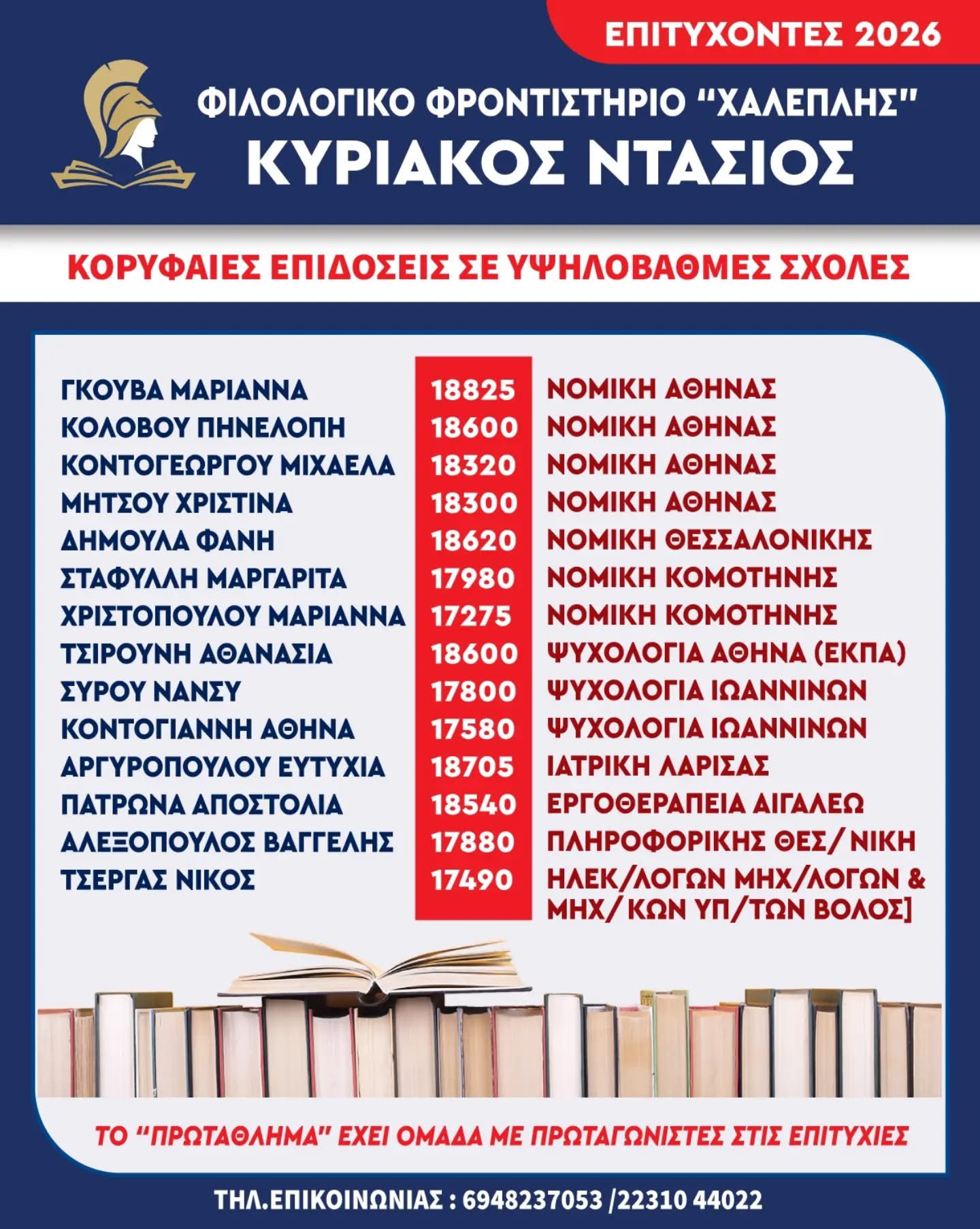 Κορυφαίες επιδόσεις 2026 σε υψηλόβαθμες σχολές